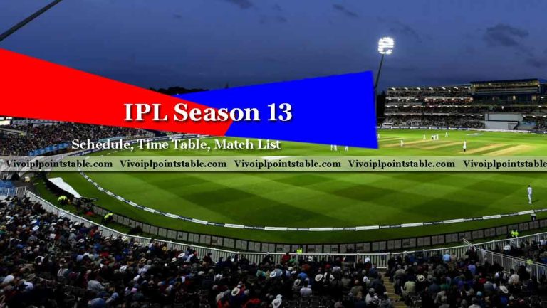 Vivo IPL Season 13